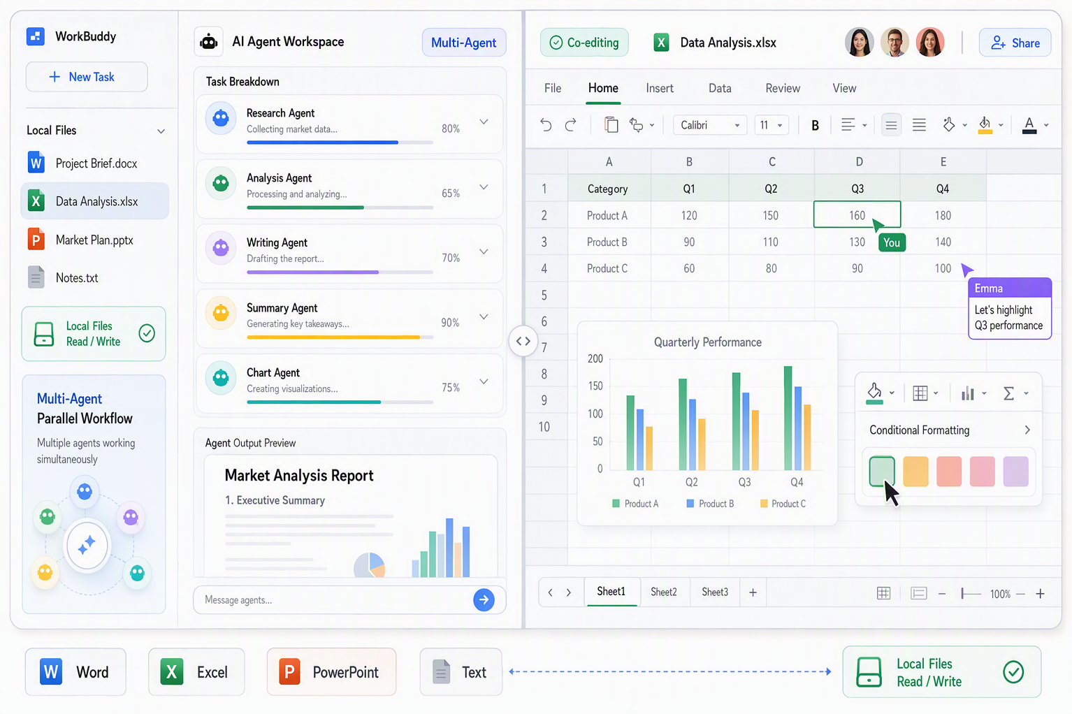 WorkBuddy multi-agent parallel workflow and human-AI co-editing feature close-up illustration